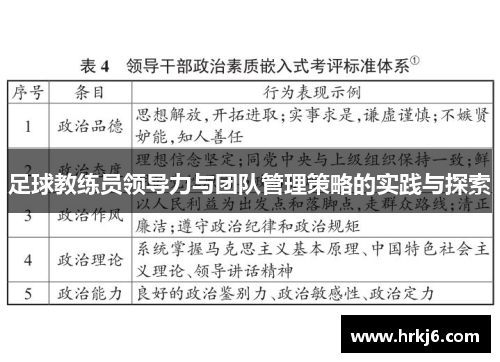 足球教练员领导力与团队管理策略的实践与探索